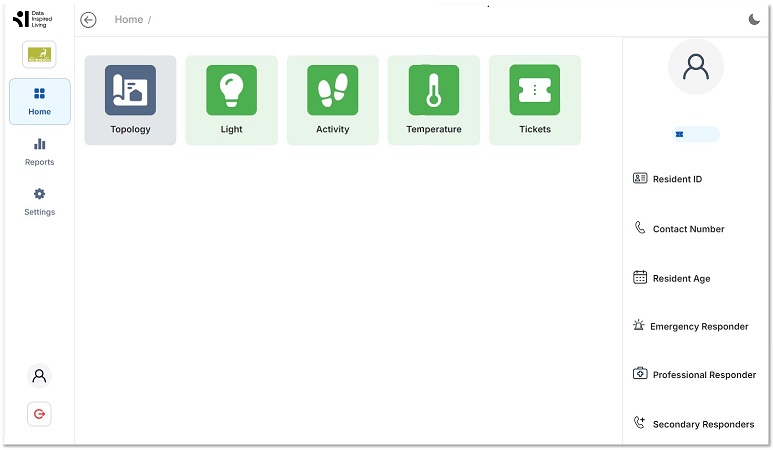 Data Inspired Living home dashboard