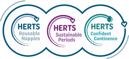 Herts Sustainable Families