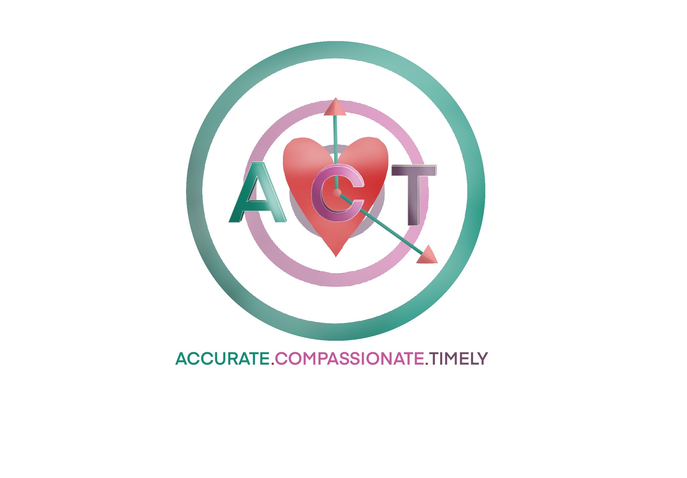 An illustration for ACT featuring a target (accurate) a heart (compassionate) and clock hands (timely).